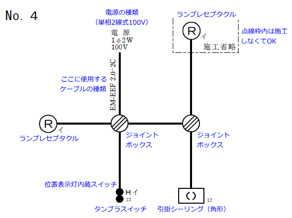 平成26年度（2014年度）第二種電気工事士技能試験の候補問題No.4単線図の説明図