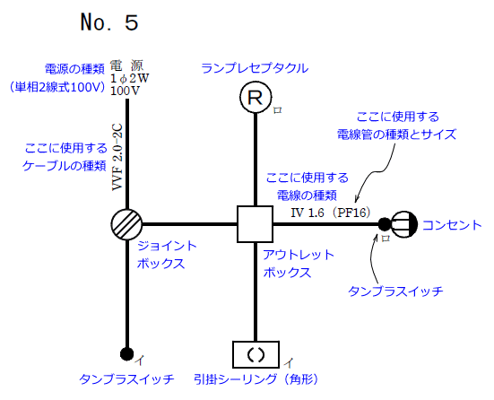 平成26年度（2014年度）第二種電気工事士技能試験の候補問題No.5単線図の説明図
