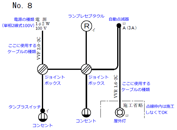 平成26年度（2014年度）第二種電気工事士技能試験の候補問題No.8単線図の説明図