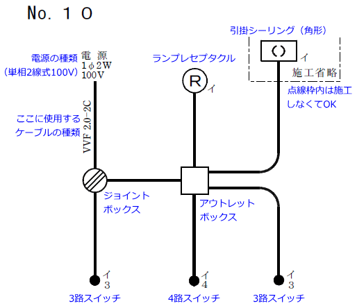 平成26年度（2014年度）第二種電気工事士技能試験の候補問題No.10単線図の説明図