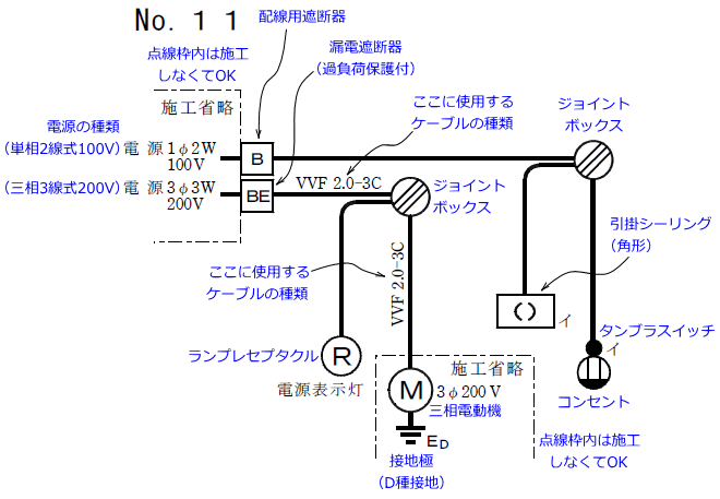 平成26年度（2014年度）第二種電気工事士技能試験の候補問題No.11単線図の説明図