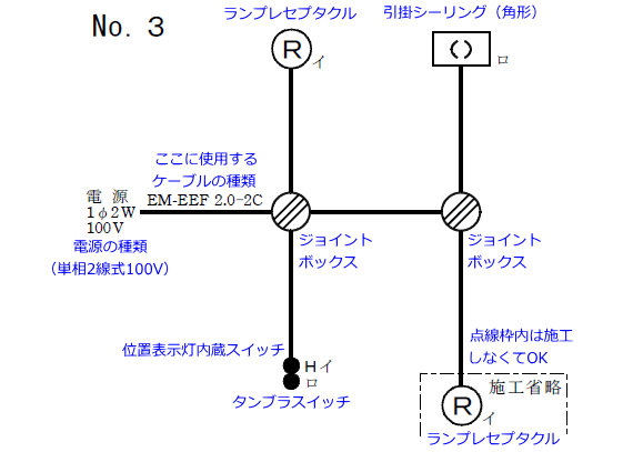 平成27年度（2015年度）第二種電気工事士技能試験候補問題No3の単線図の解説図