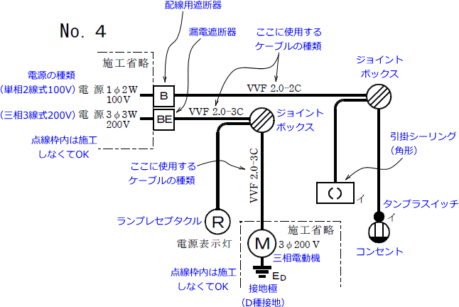 平成27年度（2015年度）第二種電気工事士技能試験の候補問題No.4の単線図の解説図