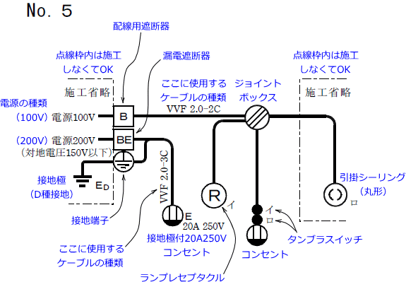 平成27年度（2015年度）第二種電気工事士技能試験の候補問題No.5の単線図の解説図