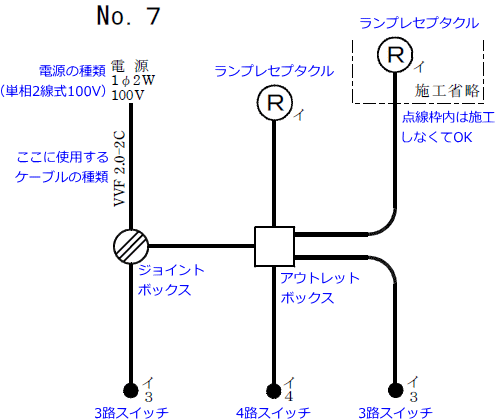 平成27年度（2015年度）第二種電気工事士技能試験の候補問題No.7の単線図の解説図