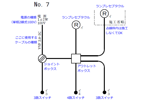 平成27年度（2015年度）第二種電気工事士技能試験候補問題No7の単線図の解説図