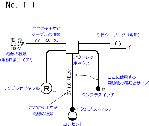 平成27年度（2015年度）第二種電気工事士技能試験の候補問題No.11の単線図の解説図