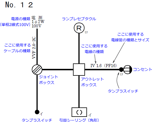 平成27年度（2015年度）第二種電気工事士技能試験の候補問題No.12の単線図の解説図