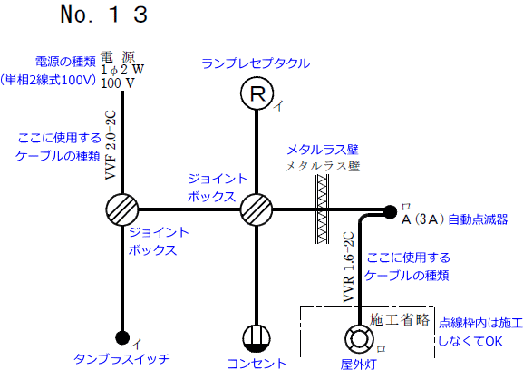 平成27年度（2015年度）第二種電気工事士技能試験の候補問題No.13の単線図の解説図