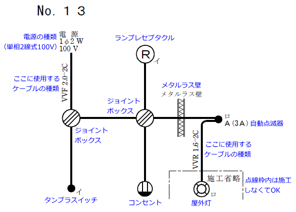 平成27年度（2015年度）第二種電気工事士技能試験候補問題No13の単線図の解説図