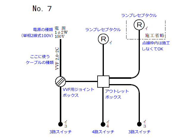 平成28年度（2016年度）第二種電気工事士候補問題No7の単線図の解説図