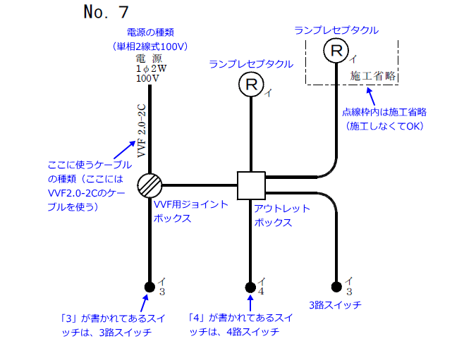 平成29年度（2017年度）第二種電気工事士候補問題No7の単線図の解説図