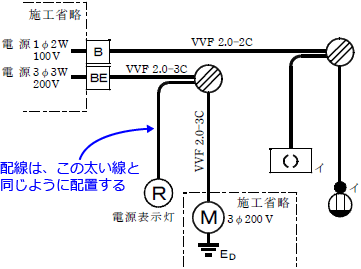 平成30年度（2018年度）第二種電気工事士技能試験の候補問題No.4の単線図の解説（配線のルート）