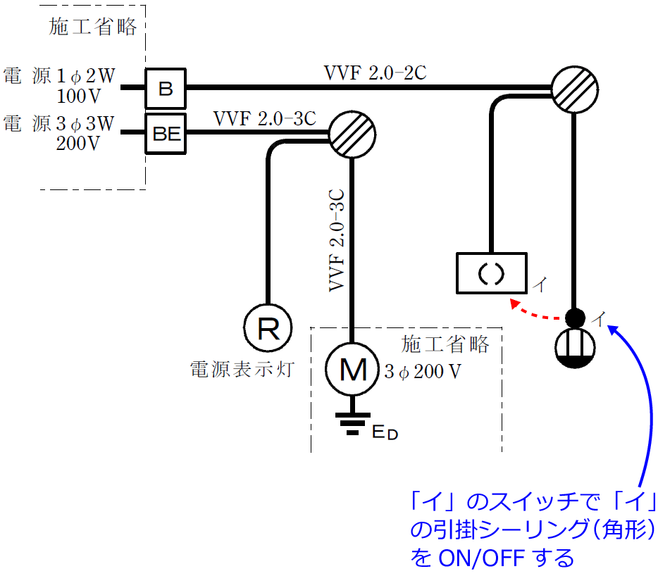 2019年度（令和元年度）第二種電気工事士技能試験の候補問題No.4の単線図の解説（スイッチと器具の対応）