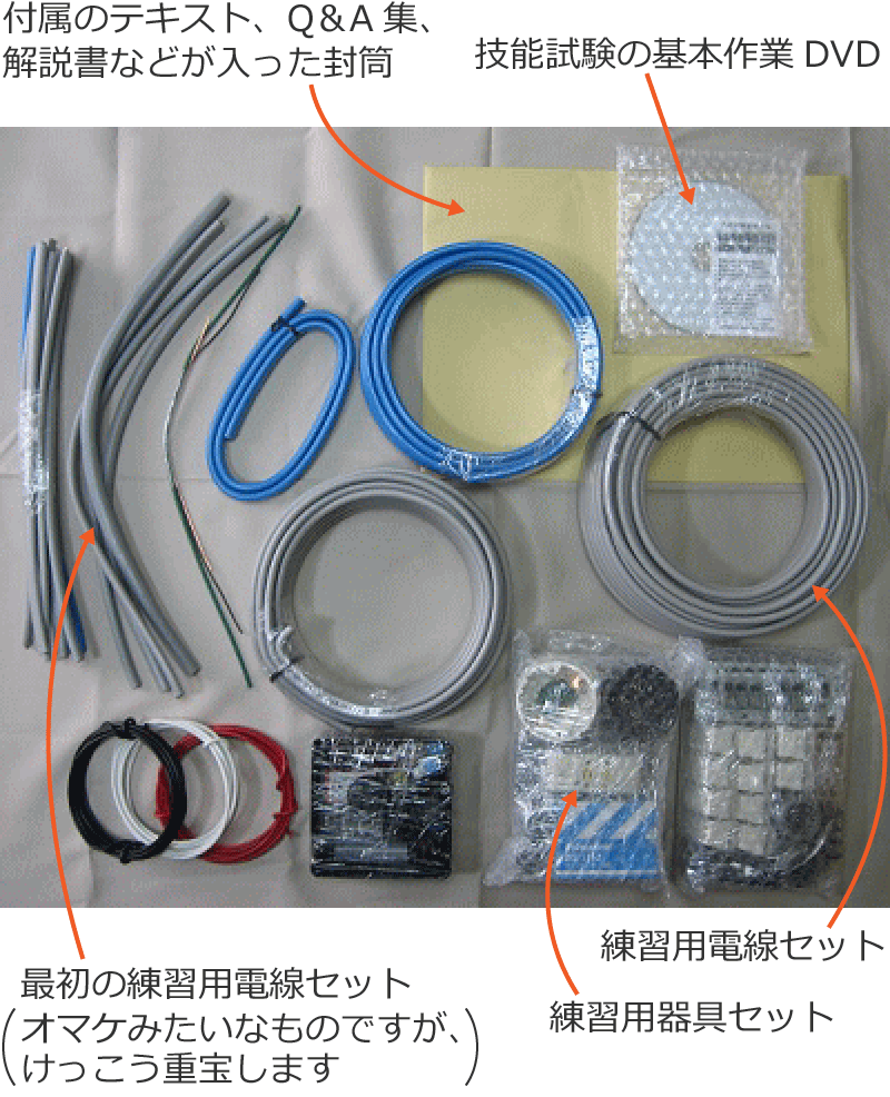 第二種電気工事士技能試験の練習材料セット 2022年版 (電線1回分+器具