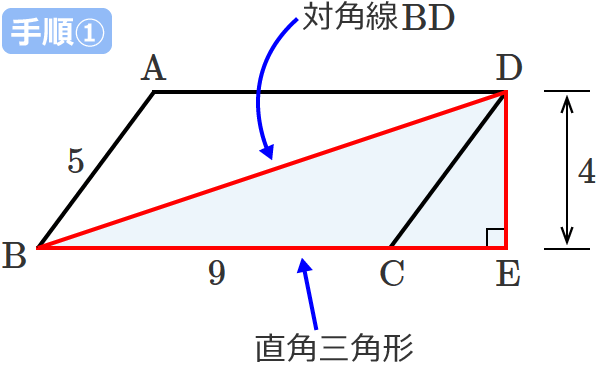 対角線BDの長さの求め方（手順①）