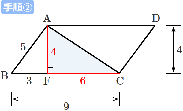 対角線ACの長さの求め方（手順②）