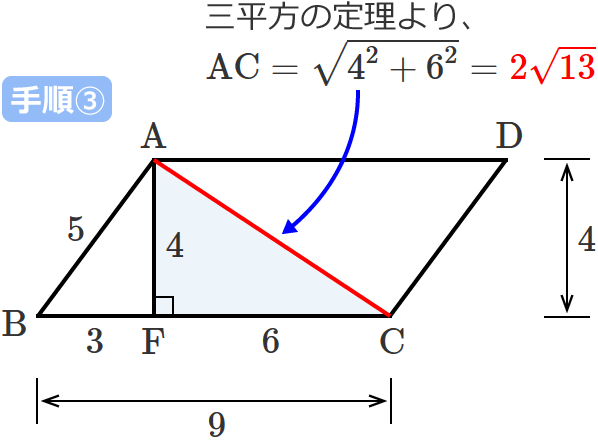 対角線ACの長さの求め方（手順③）