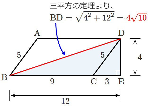 平行四辺形の対角線の長さの求め方