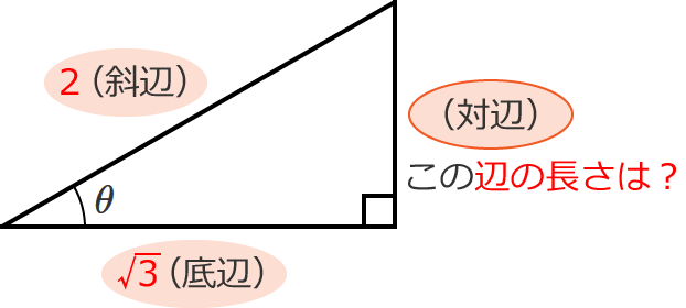 底辺の長さが√3、斜辺の長さが2の直角三角形