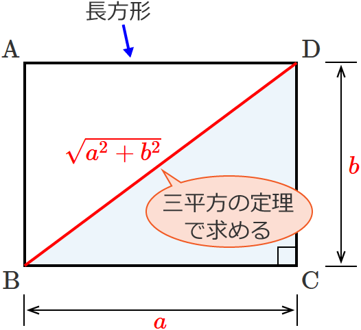 長方形の対角線の長さの求め方