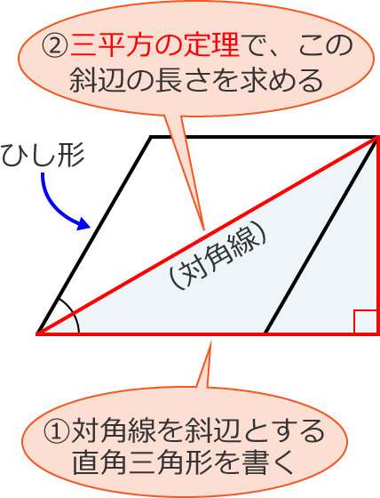 ひし形の対角線の求め方②