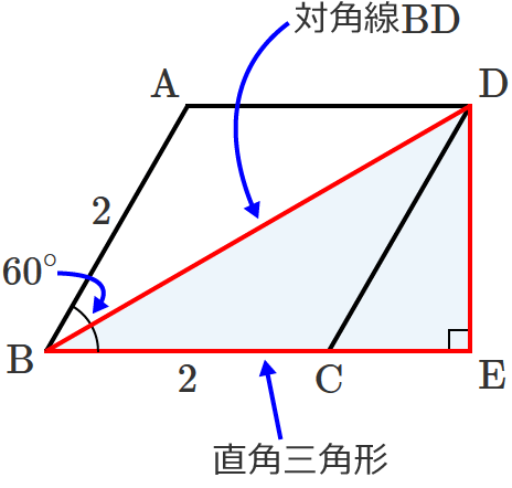 対角線BDと直角三角形