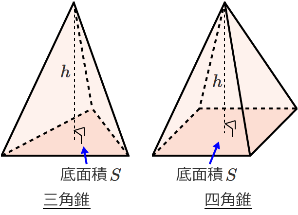 三角錐と四角錐