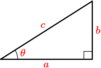 三角形の辺と角度のとり方