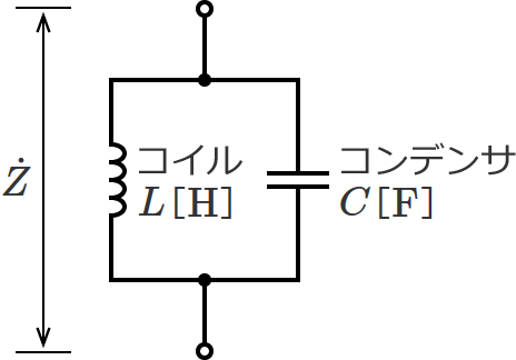 コイルLとコンデンサCが並列接続の回路