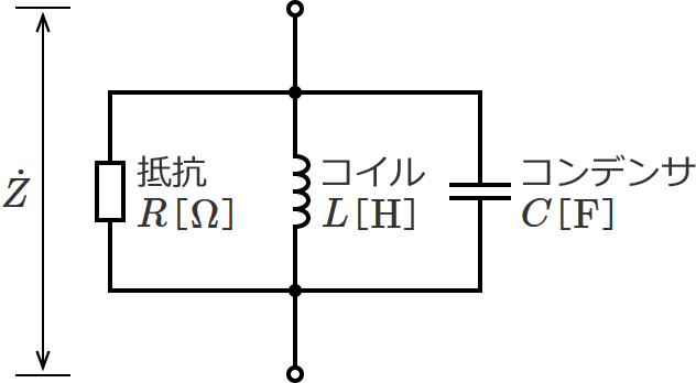 抵抗RとコイルLとコンデンサCが並列接続の回路