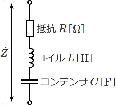 抵抗RとコイルLとコンデンサCが直列接続の回路