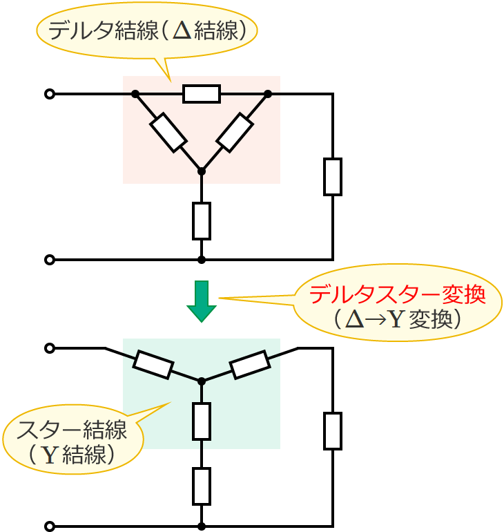 デルタスター変換を利用した回路の簡単化の例