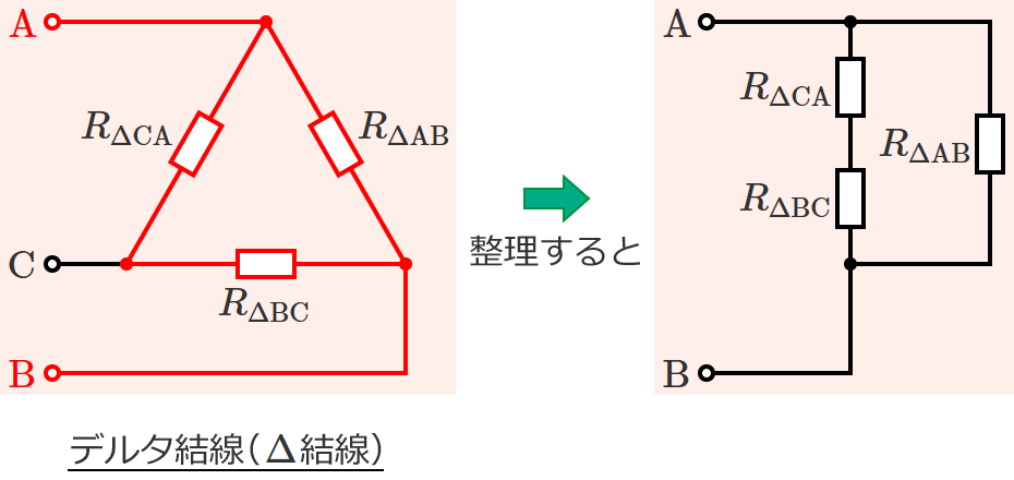 デルタ結線の端子A-B間の抵抗