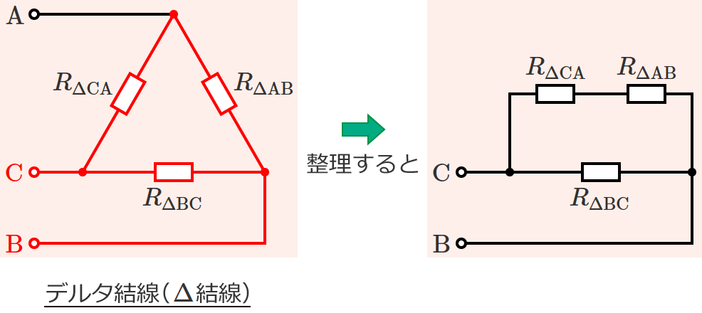 デルタ結線の端子B-C間の抵抗