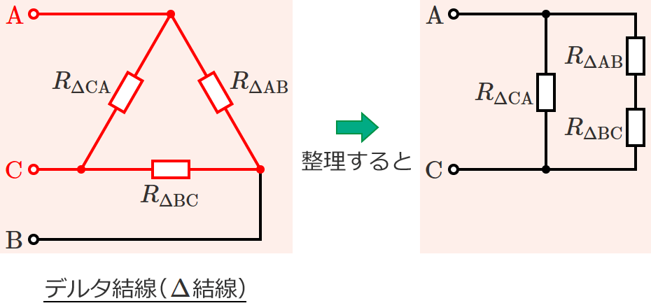 デルタ結線の端子C-A間の抵抗