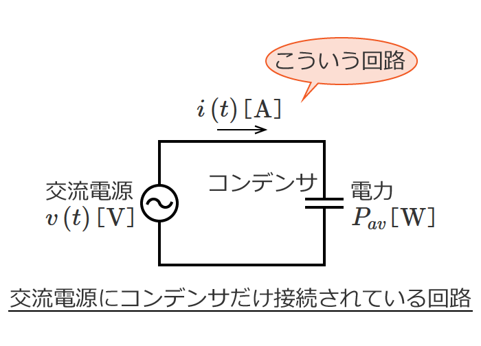 交流回路の電力の計算（コンデンサだけの回路）