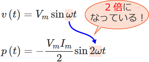 電圧の瞬時値の式と電力の瞬時値の式の比較
