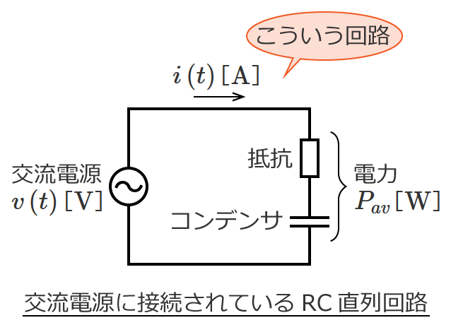交流回路の電力の計算（RC直列回路）