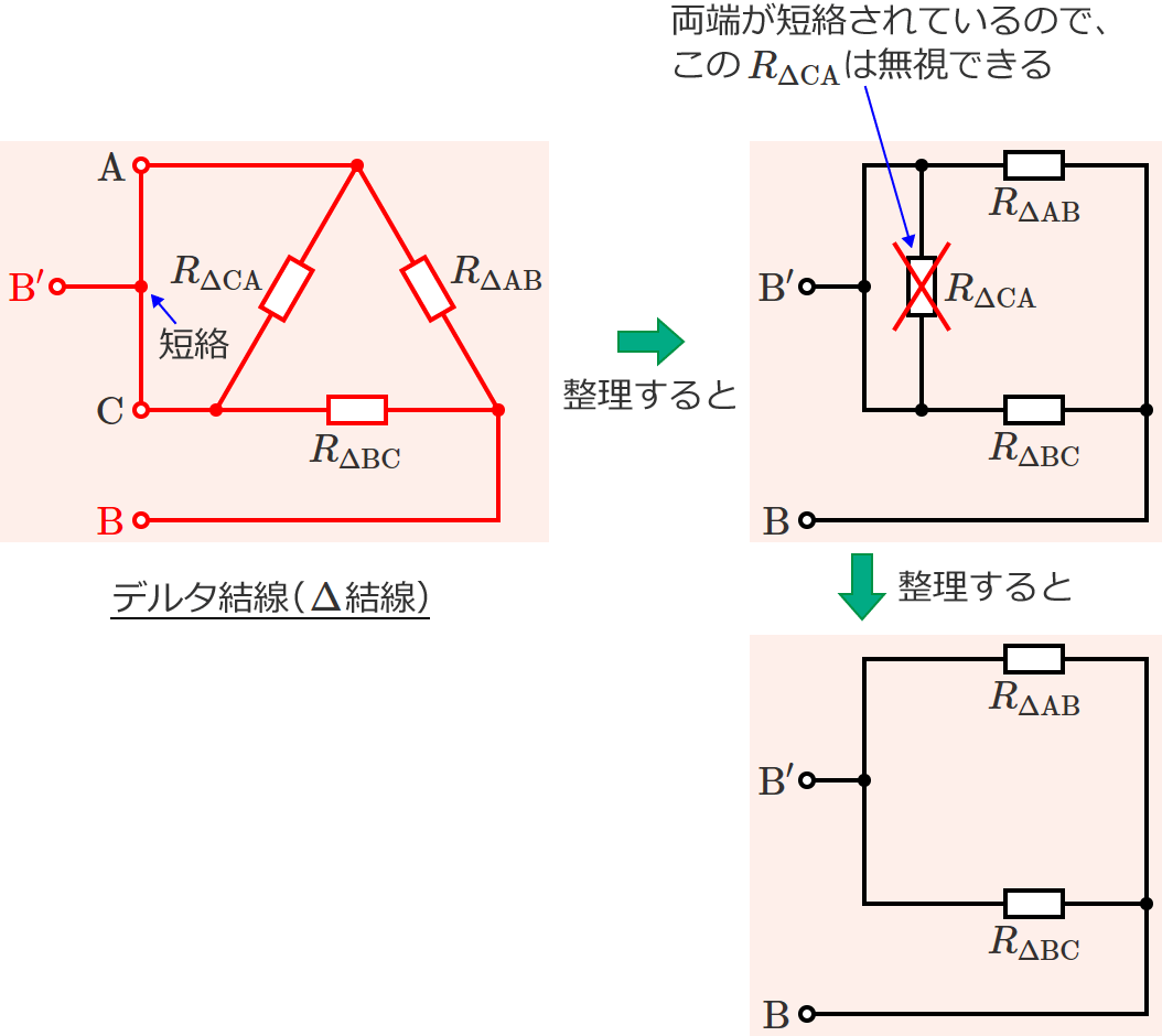 デルタ結線の端子B-B'間の抵抗の接続
