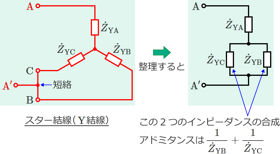 スター結線の端子A-A'間のインピーダンスの接続