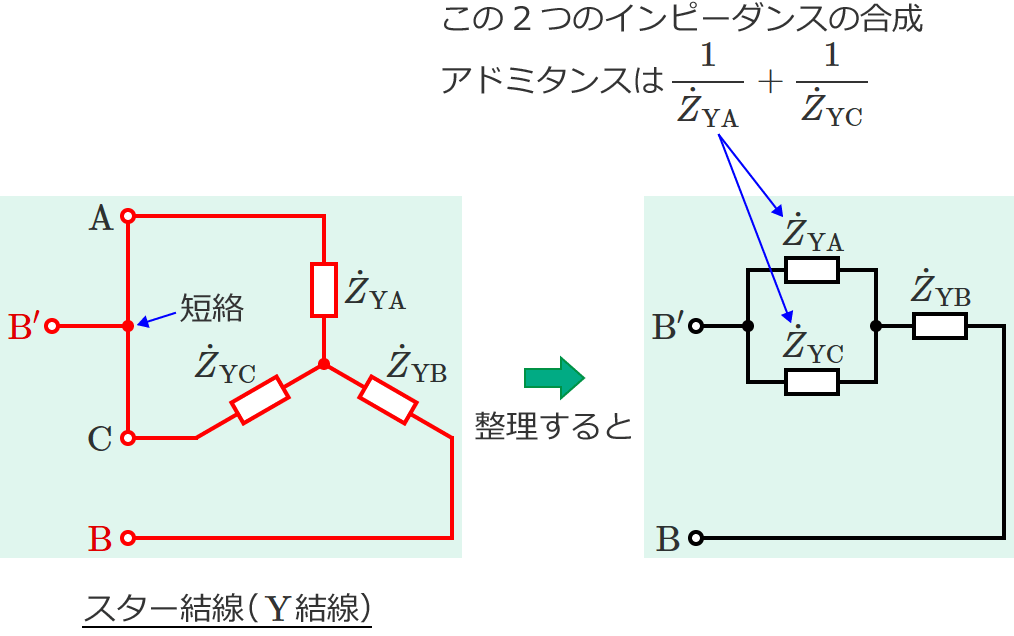 スター結線の端子B-B'間のインピーダンスの接続
