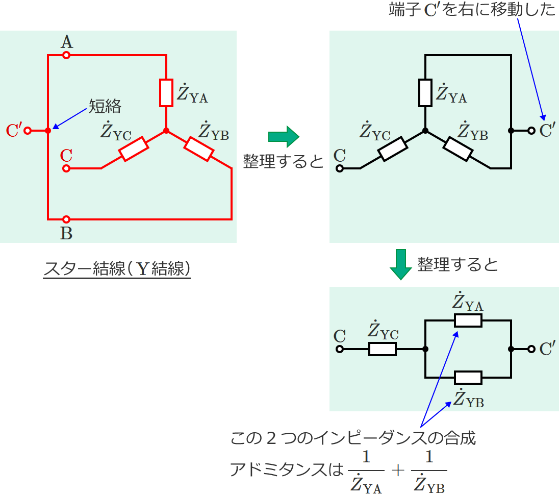 スター結線の端子C-C'間のインピーダンスの接続