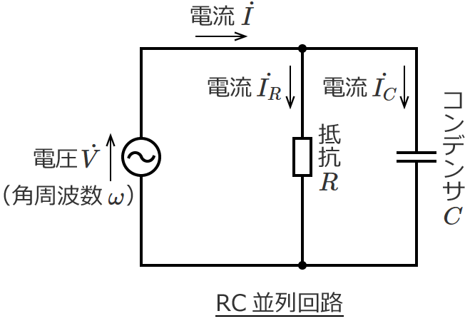 RC並列回路の電圧と各電流