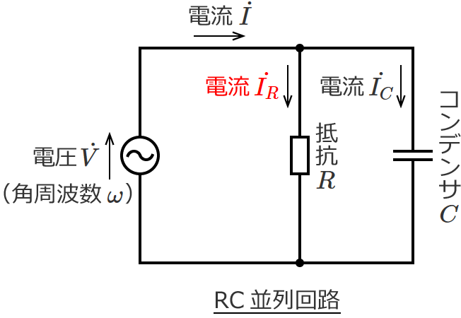 RC並列回路の電流IR