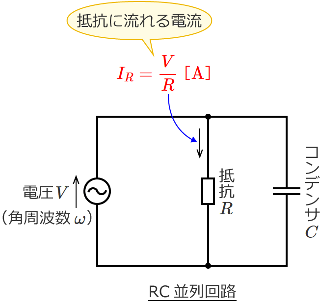RC並列回路の抵抗に流れる電流の大きさ