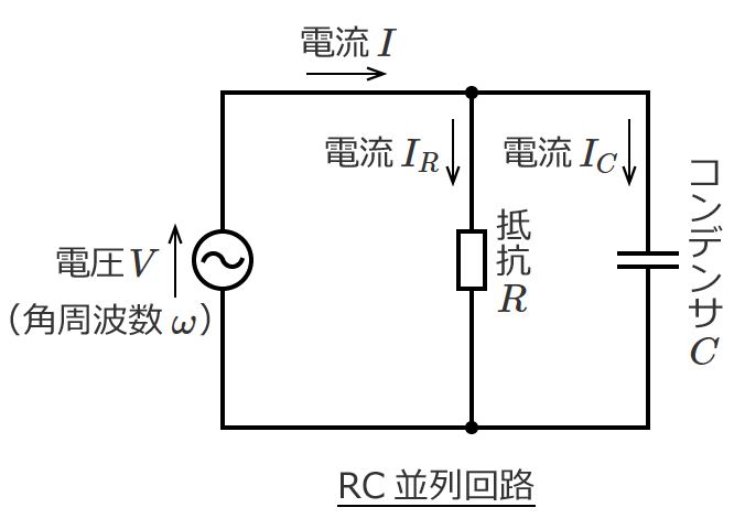 交流回路の電圧と電流の計算とベクトル図（RC並列回路）