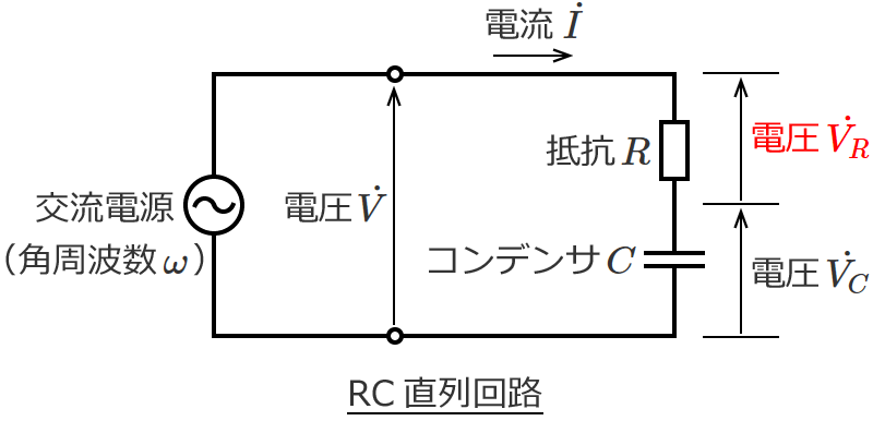 RC直列回路の電圧VR