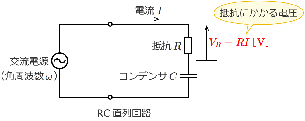 RC直列回路の抵抗にかかる電圧の大きさ