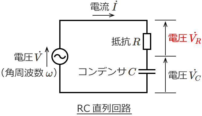 RC直列回路の電圧VR